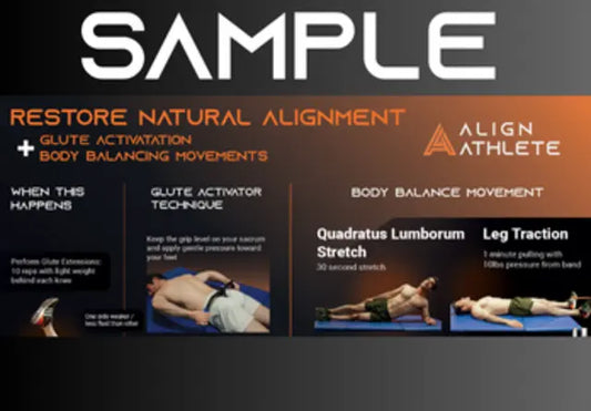 Glute Activator Wall Poster Align Athlete