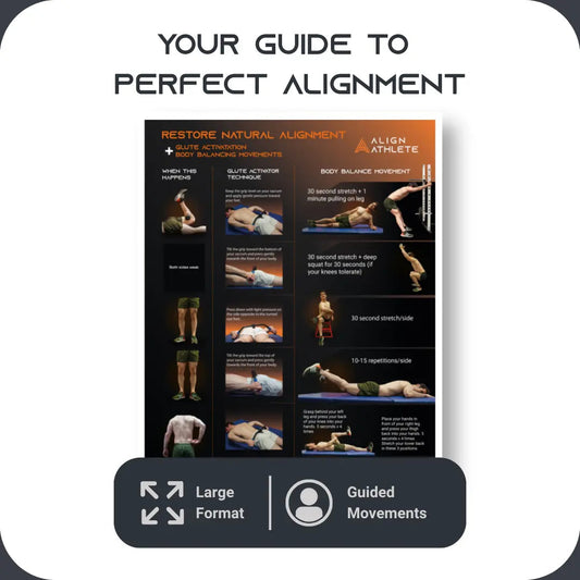 Restore Natural Alignment Wall Poster Align Athlete
