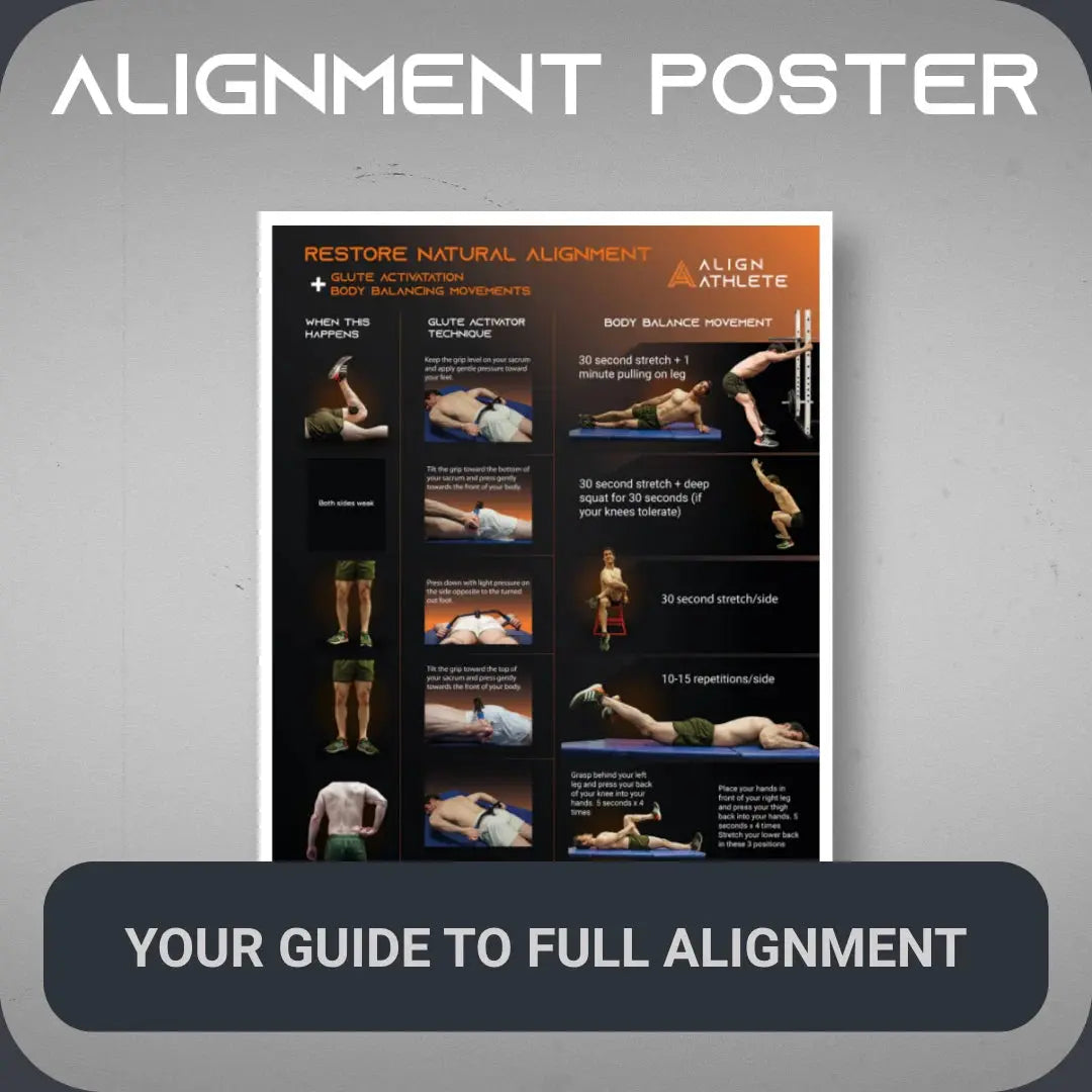 Restore Natural Alignment Wall Poster